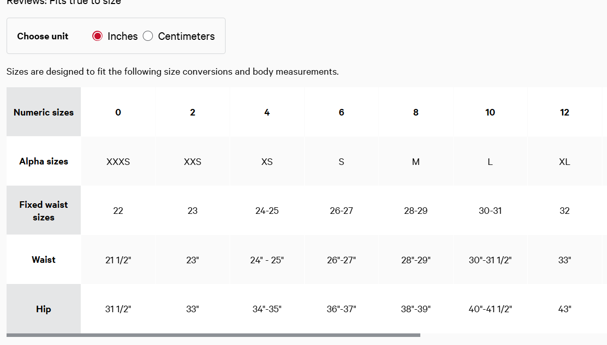 Lululemon Sizing Guide: Find Your Perfect Fit Every Time - Slay Girl